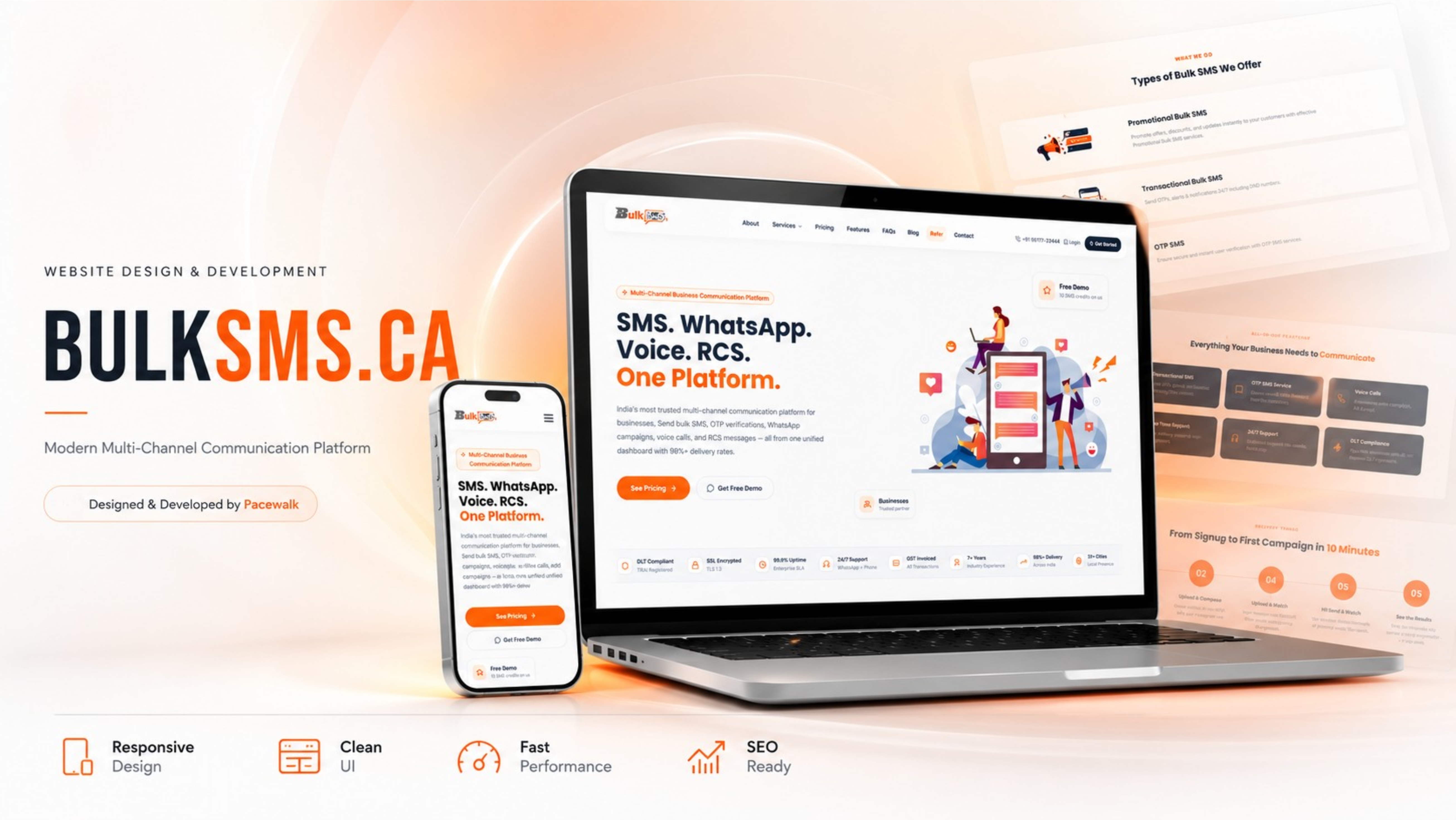 BulkSMS Services