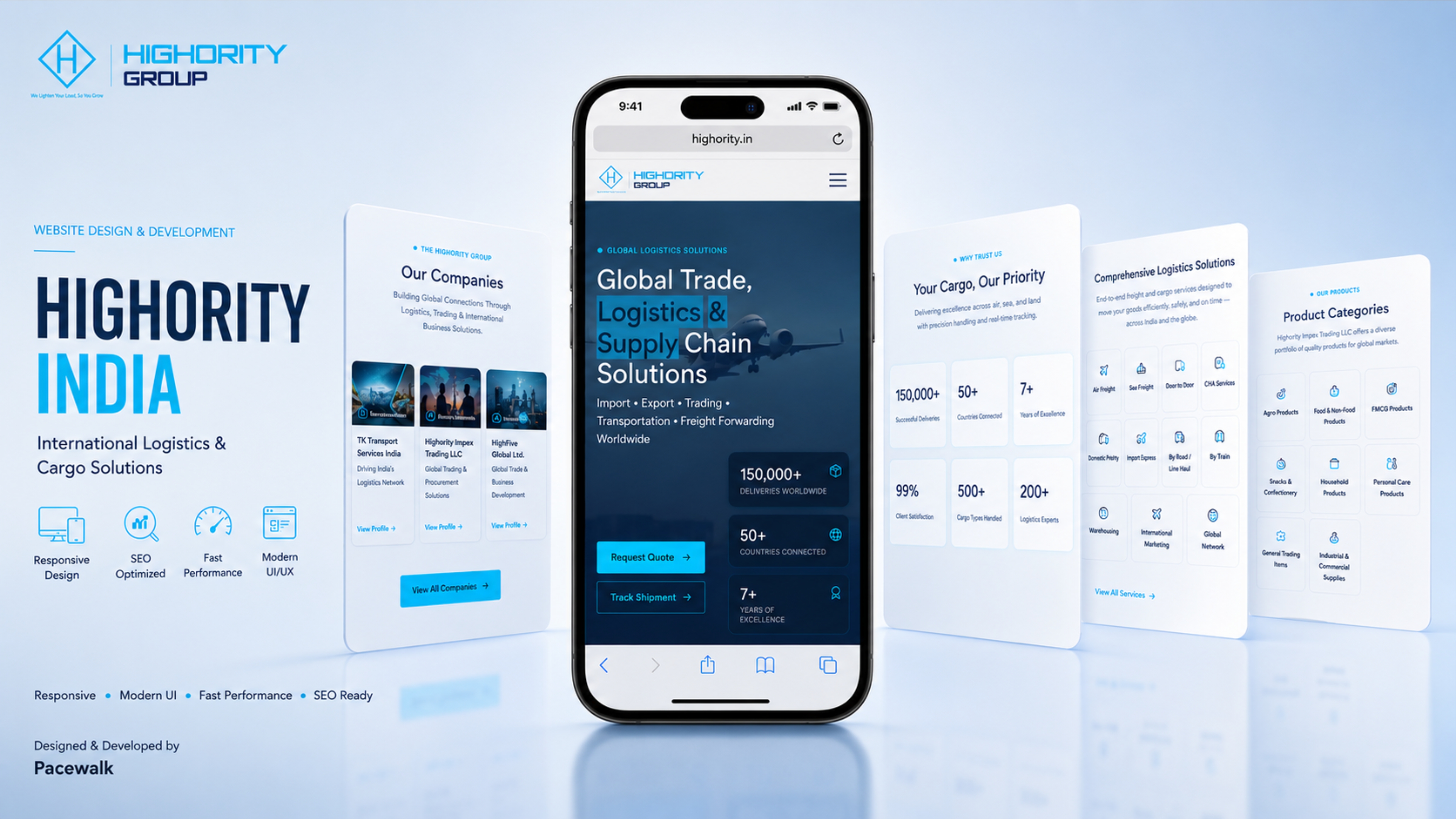 Highority Group