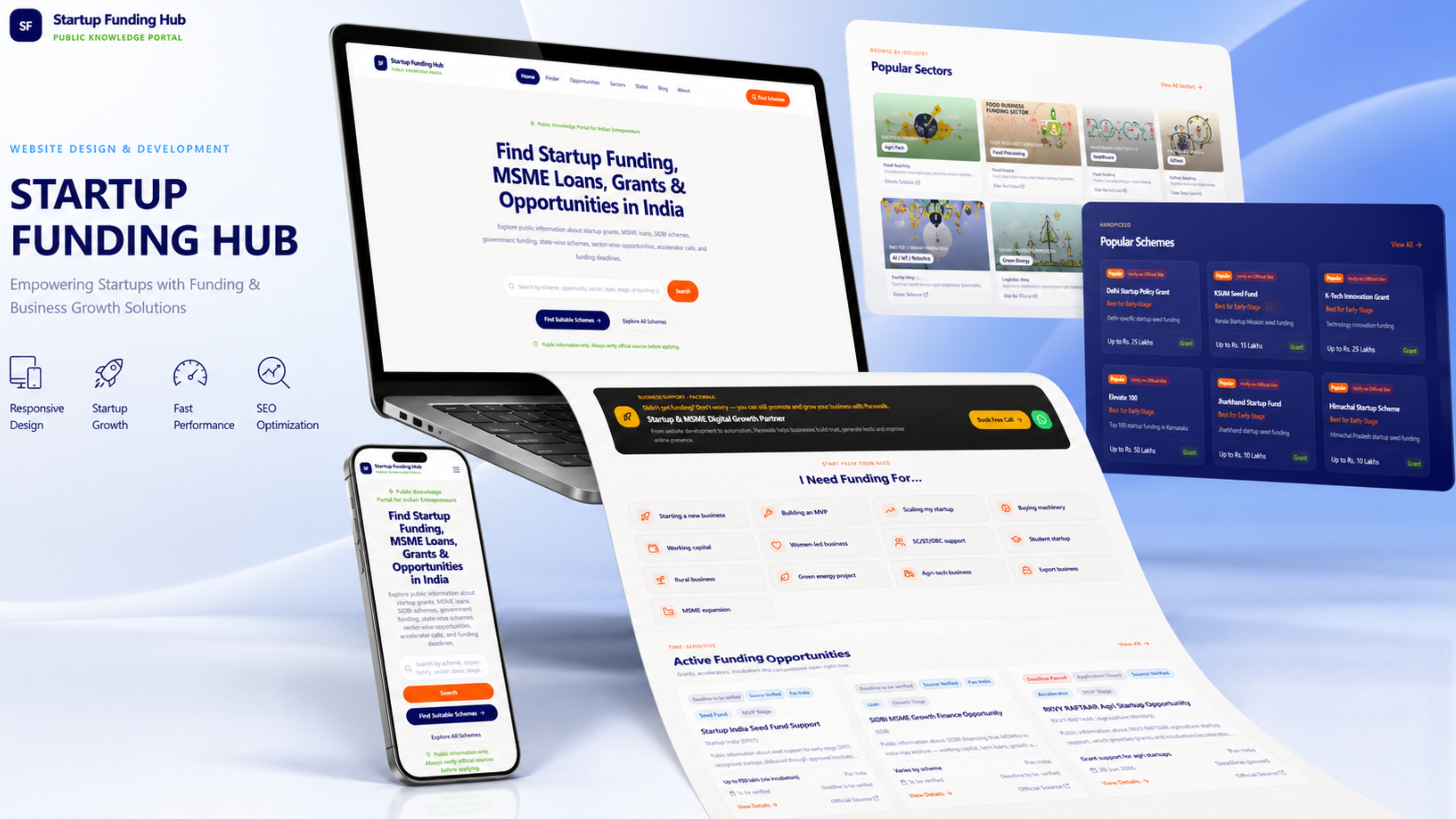 Startup Funding Hub