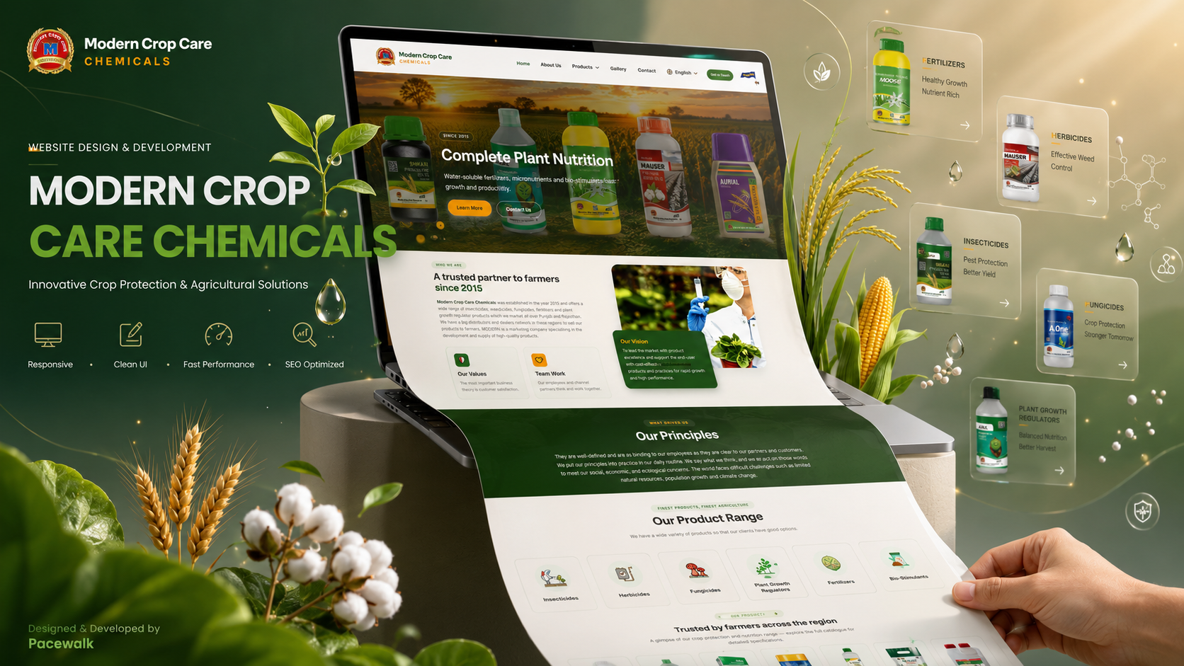 Modern Crop Care Chemicals
