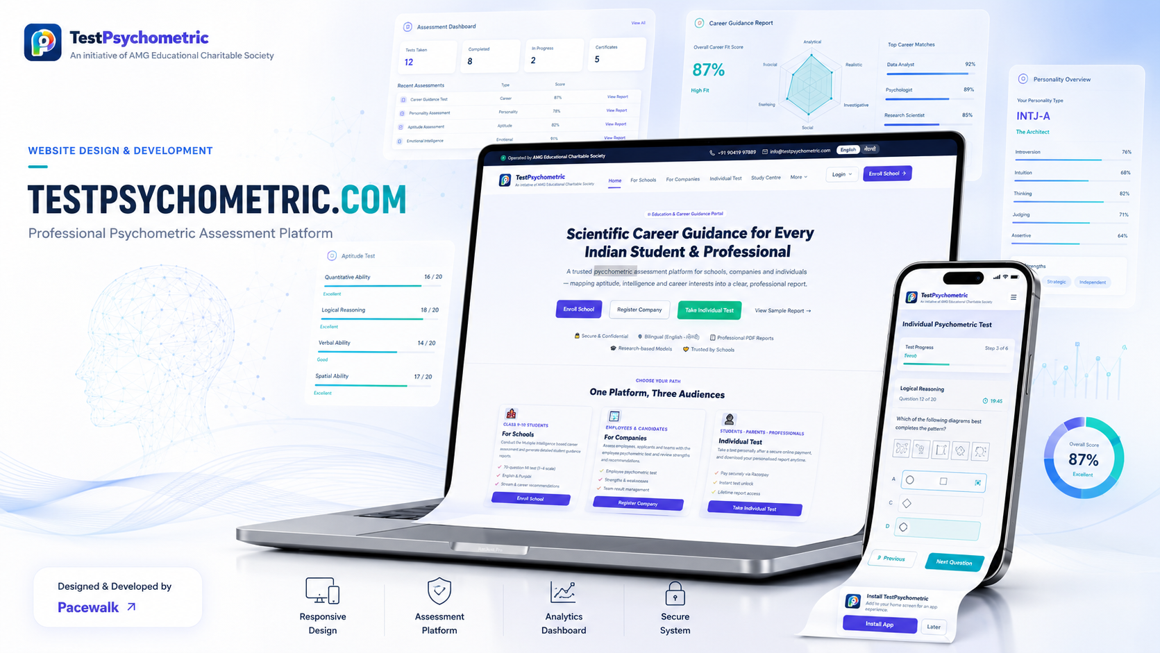 Test Psychometric homepage on desktop