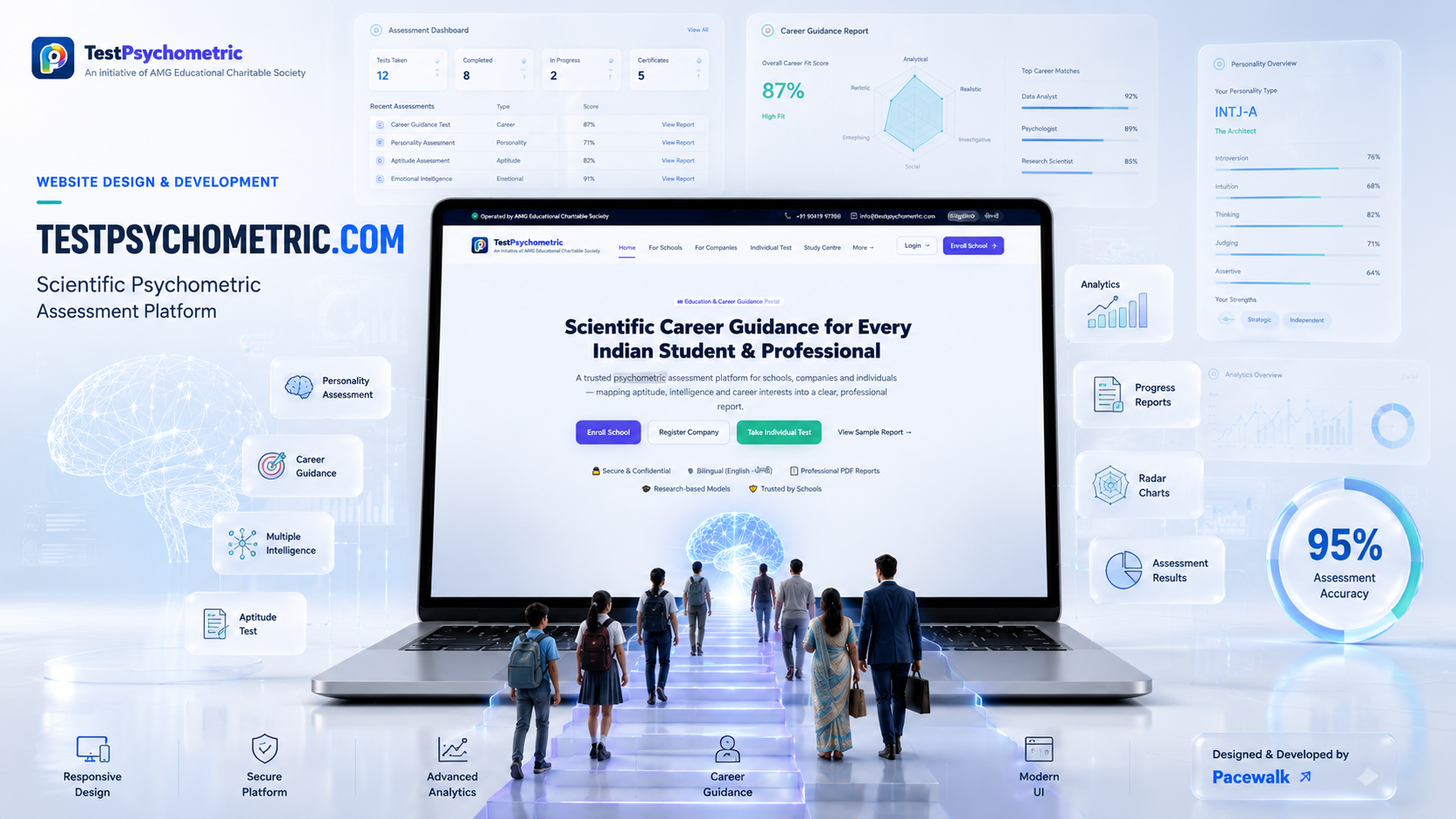 Test Psychometric — image 2