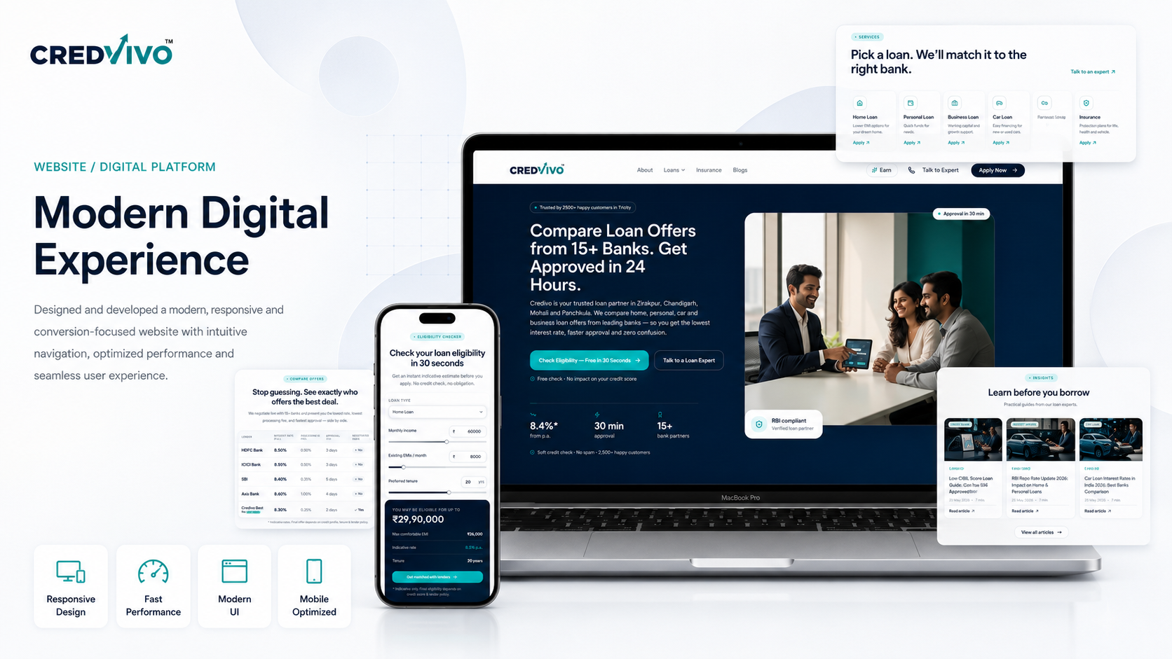 CredVivo Loan & Insurance
