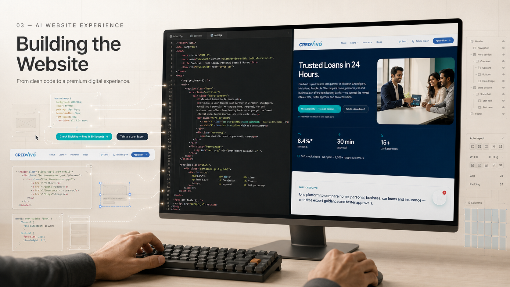 CredVivo Loan & Insurance — Website Design work by Pacewalk, image 2