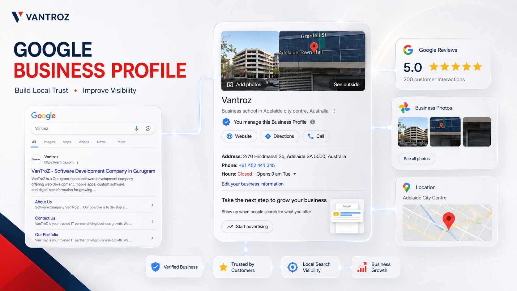 Vantroz — Website Design work by Pacewalk, image 2