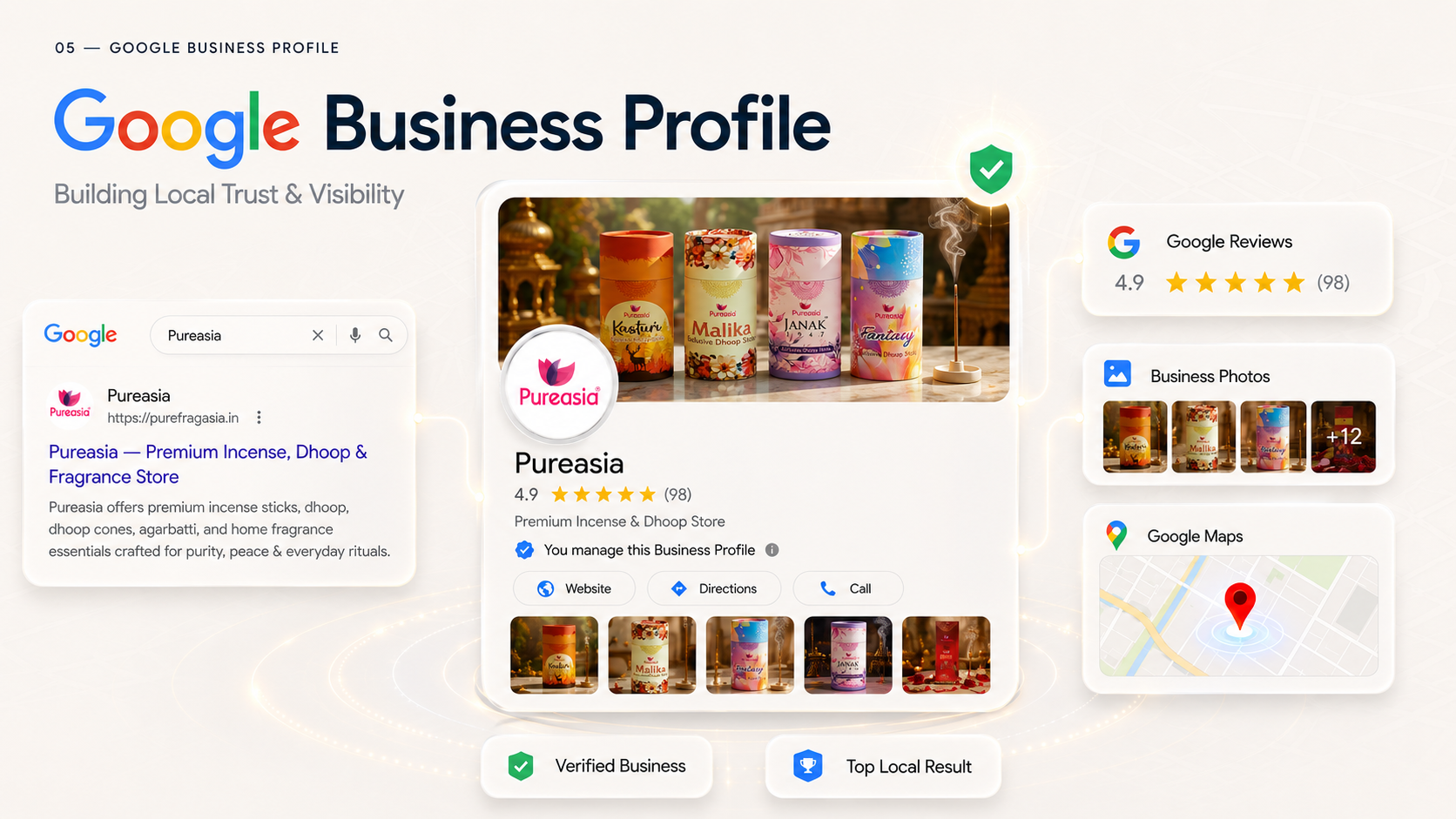 Pure Frag Asia — Website Design work by Pacewalk, image 6
