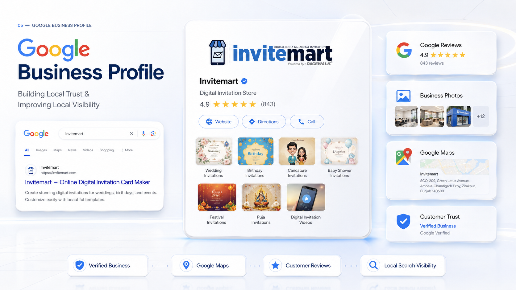 InviteMart — image 3