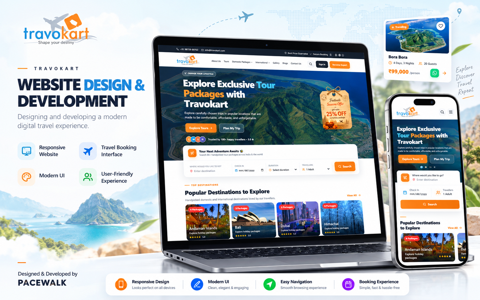 Travokart – Travel